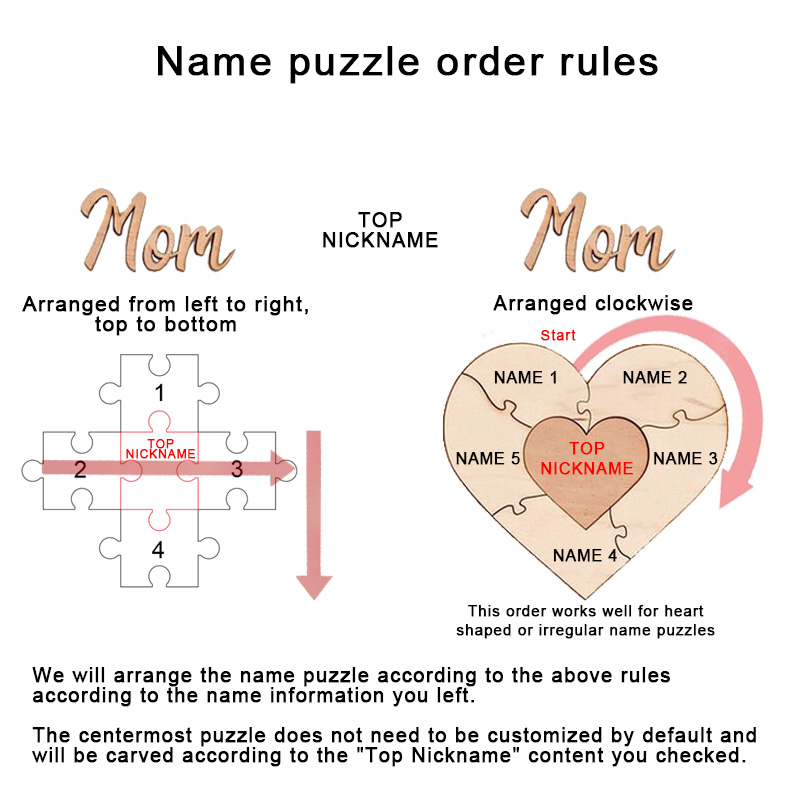 Family Puzzle Frame Personalized